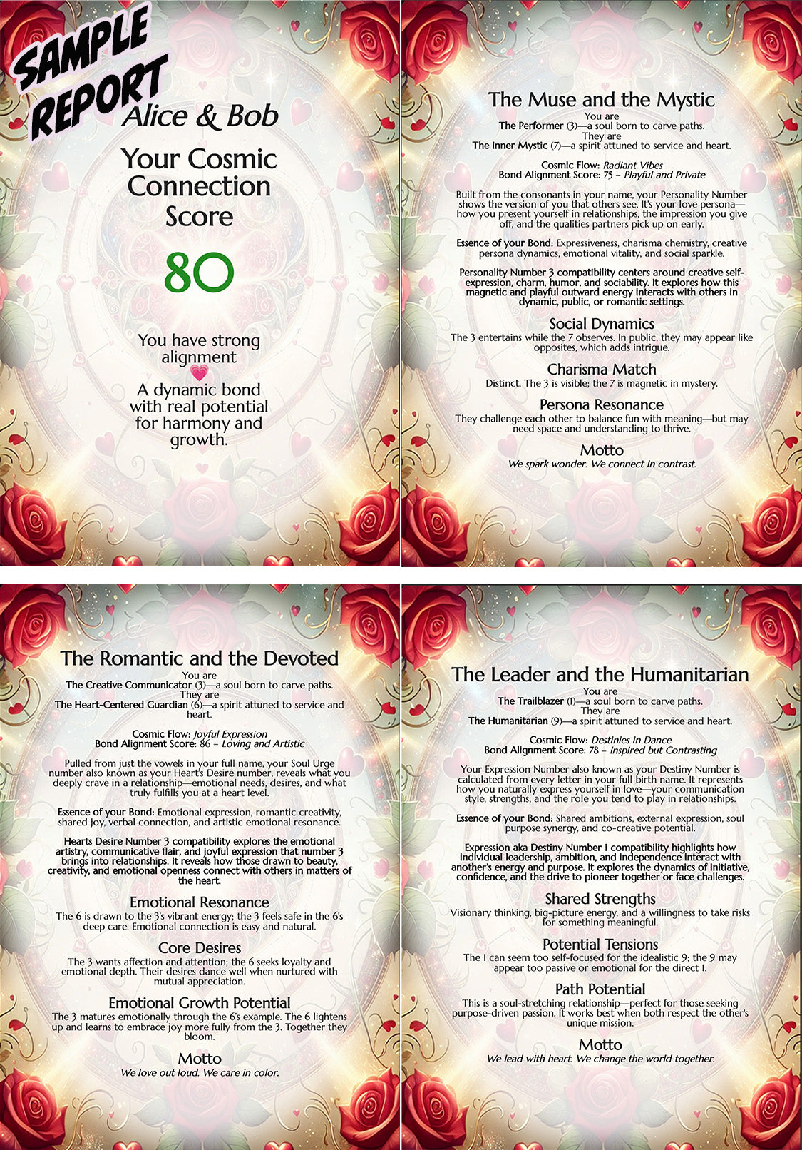 Custom Love Compatibility Score and Numerology Report